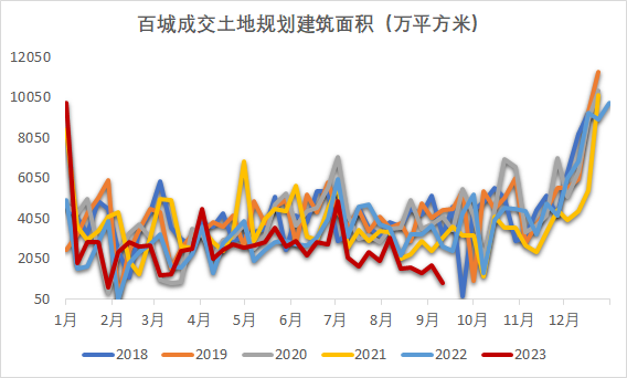 钢材：原料强势上涨，助推成材价格震荡上行