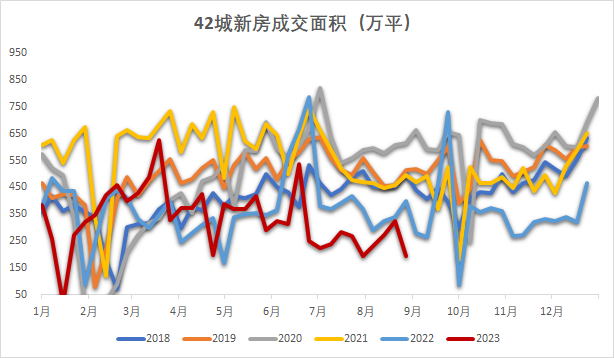 钢材：原料强势上涨，助推成材价格震荡上行