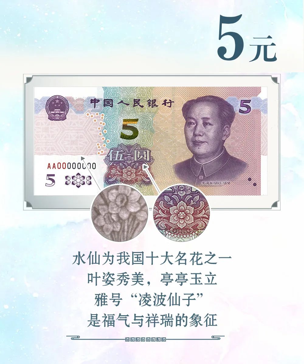 策划:国务院反假货币工作联席会议办公室来源:中国人民银行重庆市分行