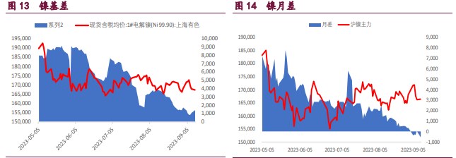关联品种国际铜沪铜沪锌沪镍所属公司:宝城期货