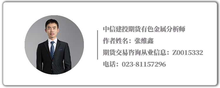 碳酸锂四季度展望：延续下行趋势，以做空策略为主