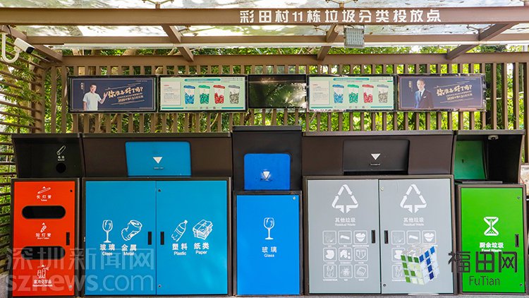 彩田村11栋垃圾分类投放点。
