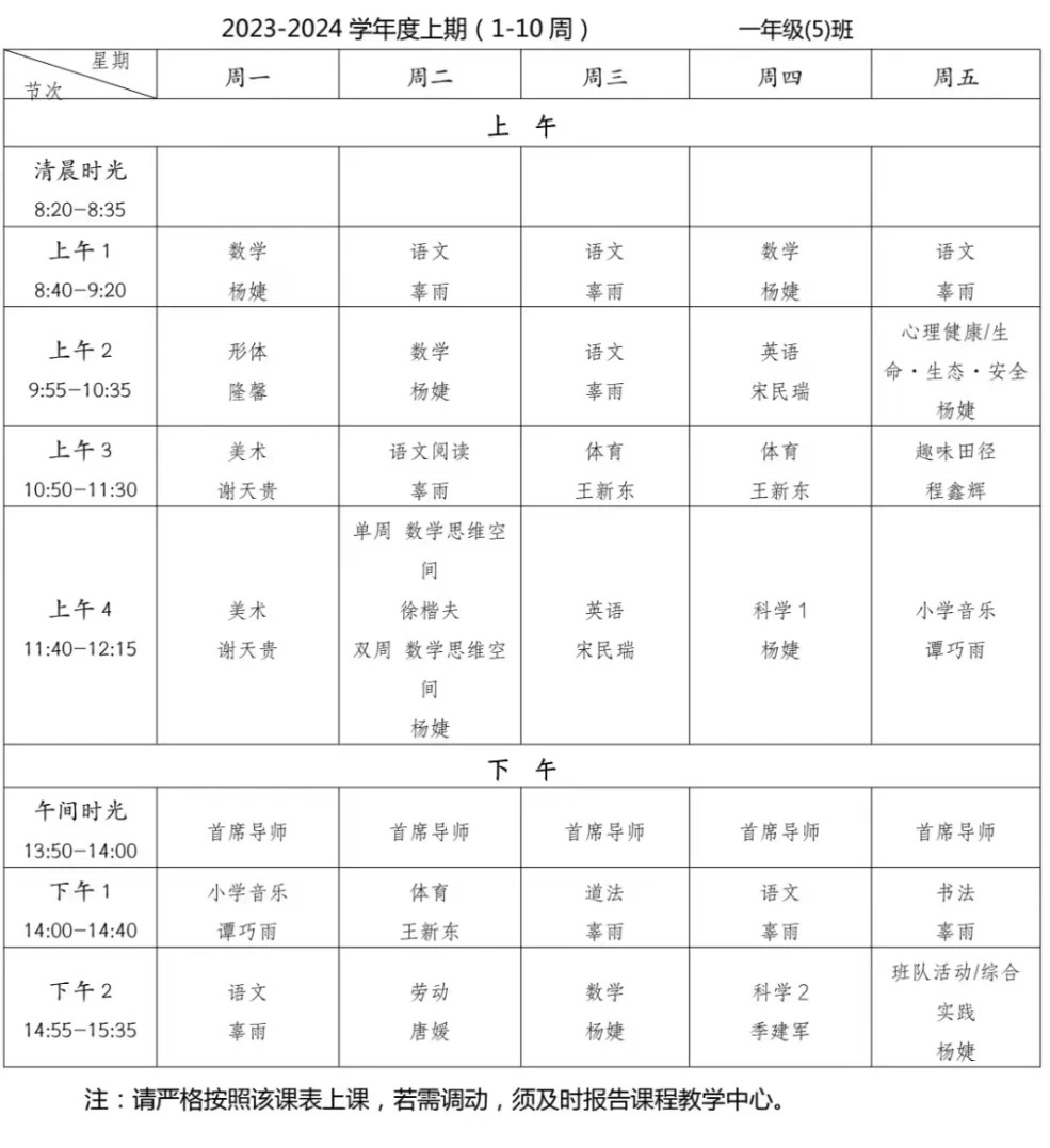 新学期课表变化大，成都家长热议：每天一节体育课，都要接近主科了？|小学|课程表|体育_新浪科技_新浪网
