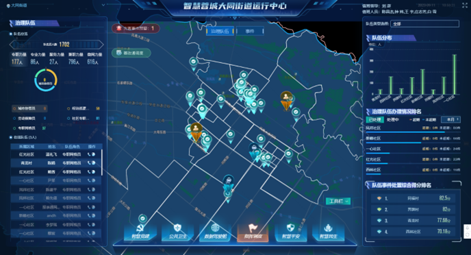 指挥调度"一张图"