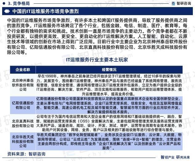 企业云服务：拥抱数字化浪潮的新契机