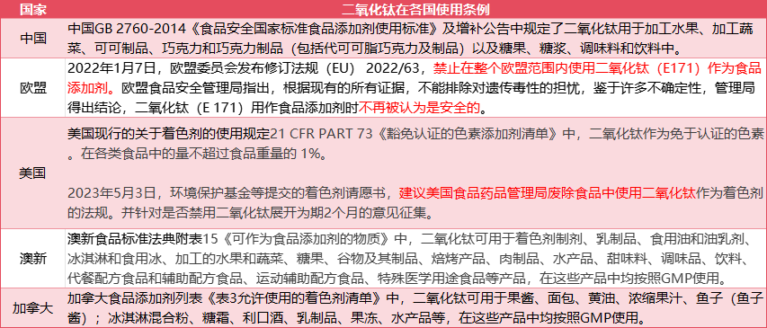 2b类致癌物都有什么 7c93-acca997555f5bea583bb47b92319ab9c.png