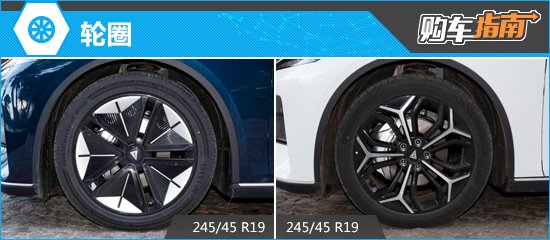 推荐135Plus增程版 2023款深蓝SL03购车指南