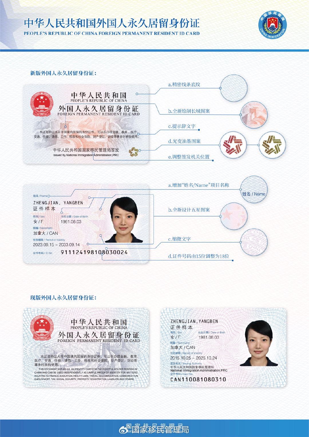 国家移民管理局发布新版外国人永久居留身份证