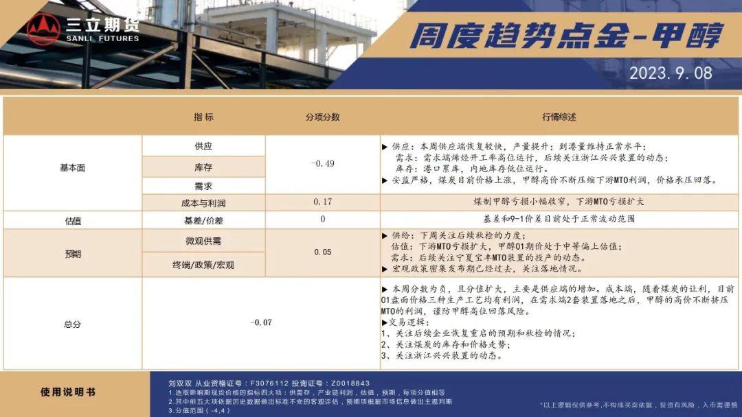 周度点金回顾丨鸡蛋——备货旺季带动鸡蛋上涨