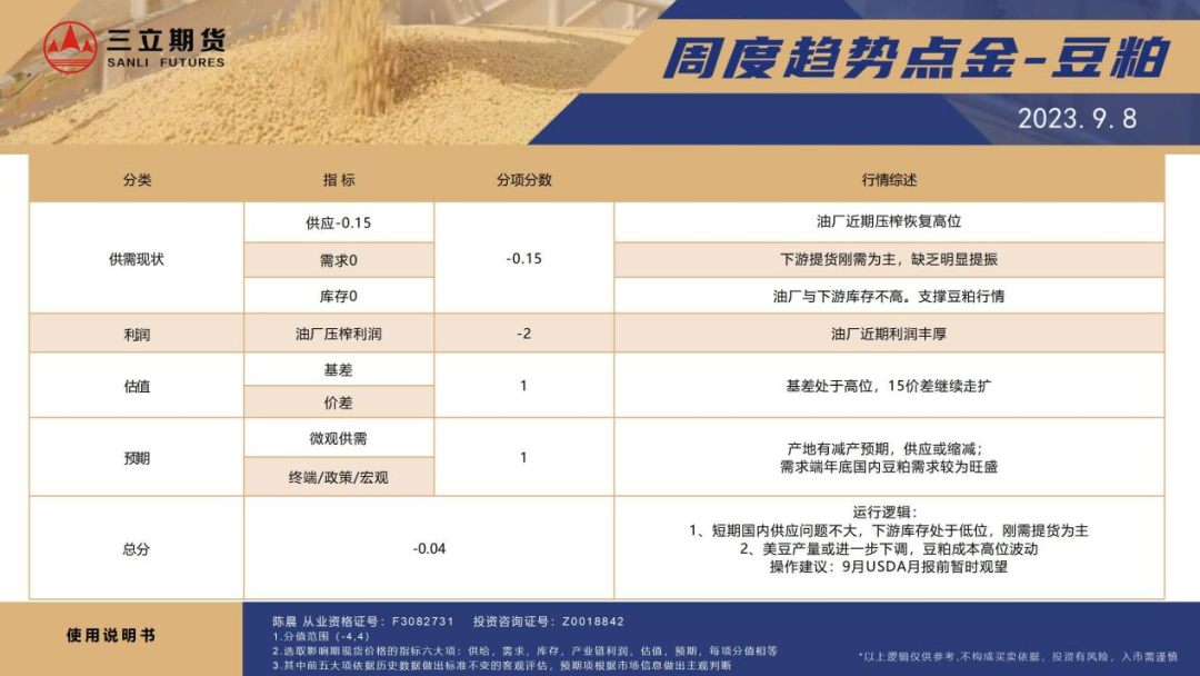 周度点金回顾丨鸡蛋——备货旺季带动鸡蛋上涨