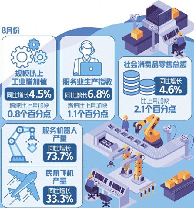 财经指标改善（财经指标有哪些） 财经指标改善（财经指标有哪些）《财经指数》 财经新闻