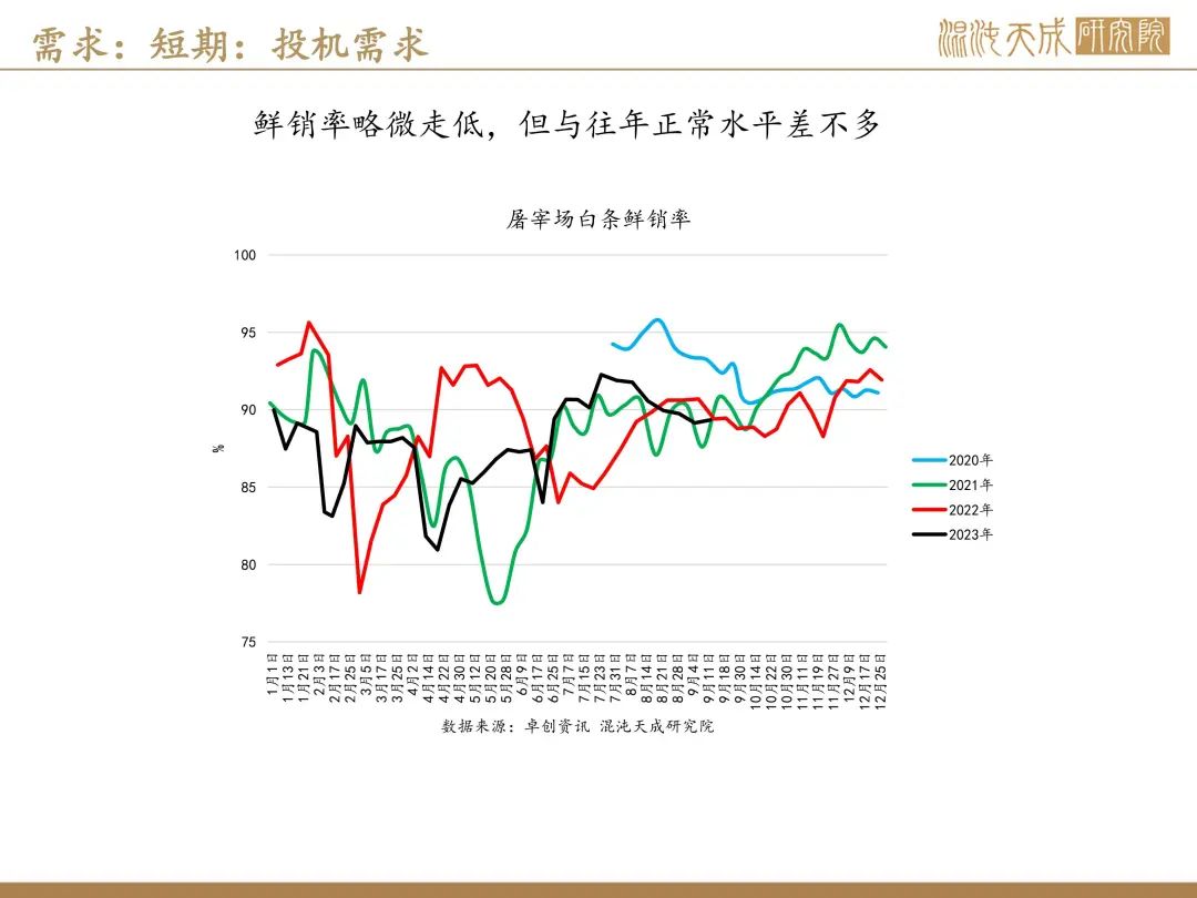【生猪周报】预期偏强，现货持稳
