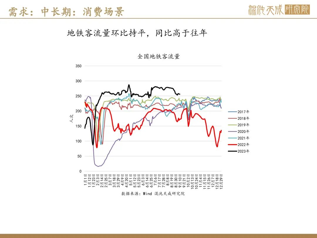 【生猪周报】预期偏强，现货持稳