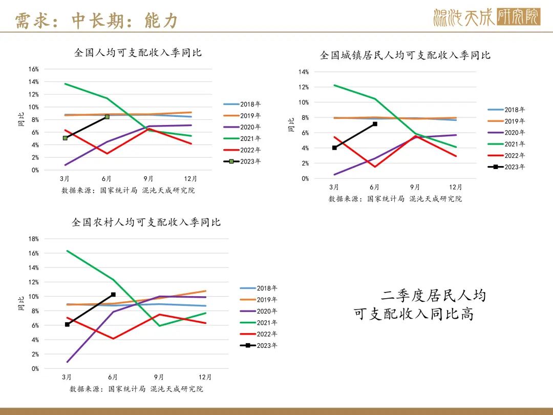 【生猪周报】预期偏强，现货持稳