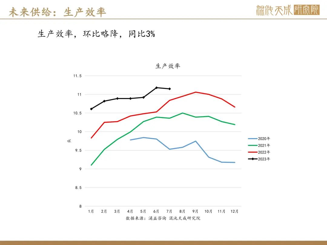 【生猪周报】预期偏强，现货持稳