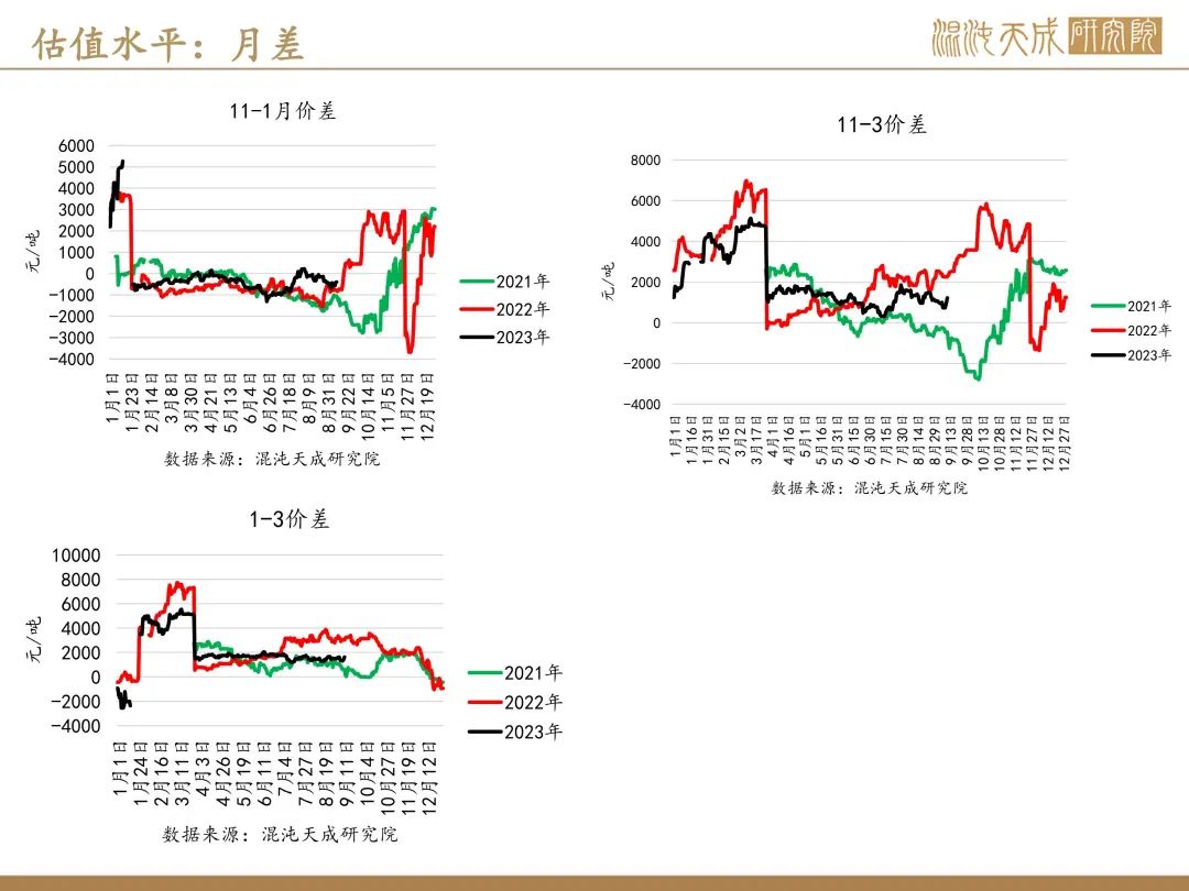 【生猪周报】预期偏强，现货持稳