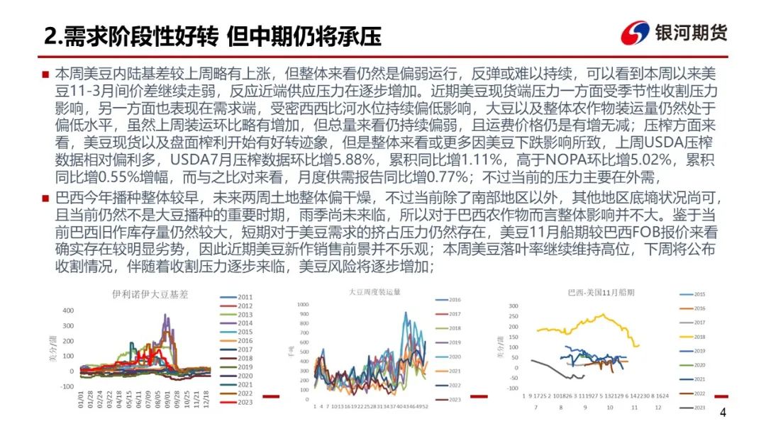 【粕类周报】美豆定产兑现供应端利好 国内现货继续偏淡基差下行
