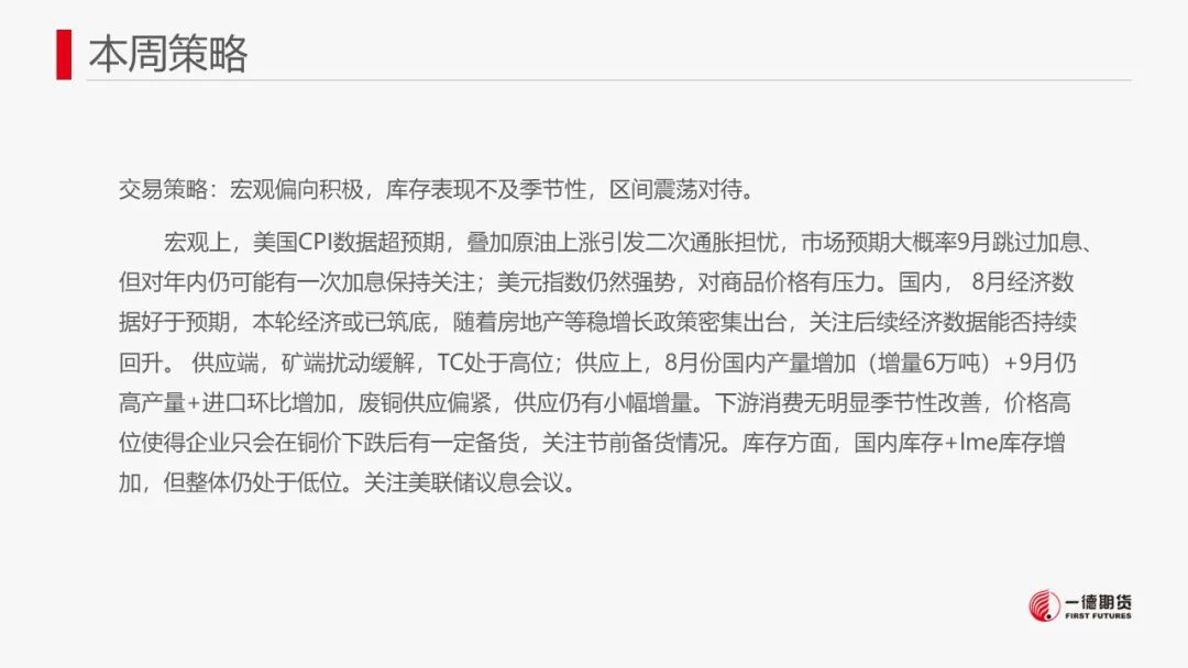 铜：宏观偏向积极，库存不及季节性