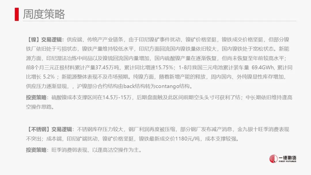 镍：市场结构转换，镍价抵抗性下跌