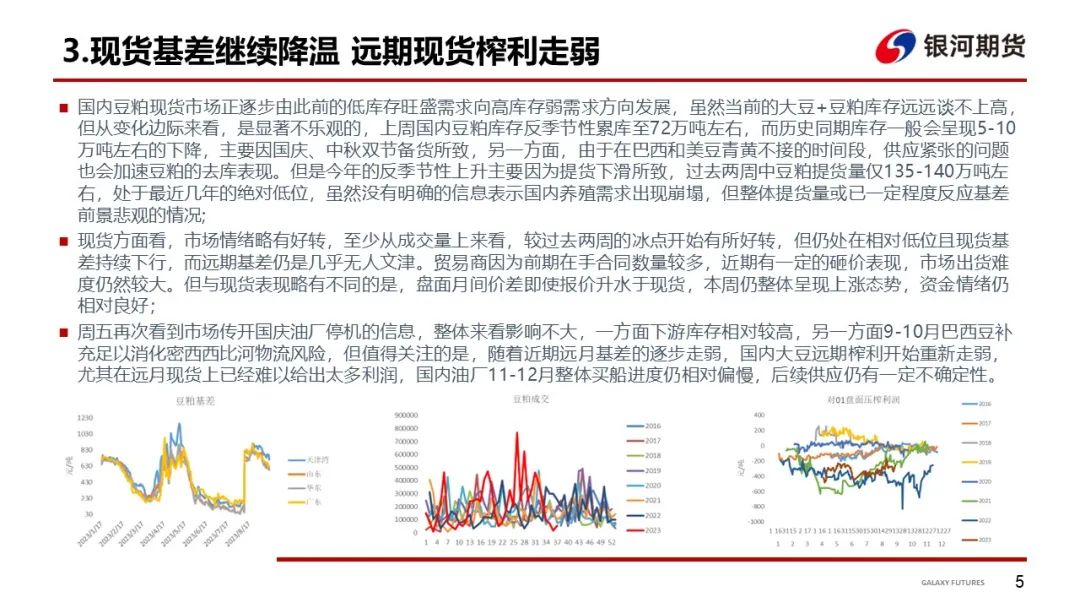 【粕类周报】美豆定产兑现供应端利好 国内现货继续偏淡基差下行