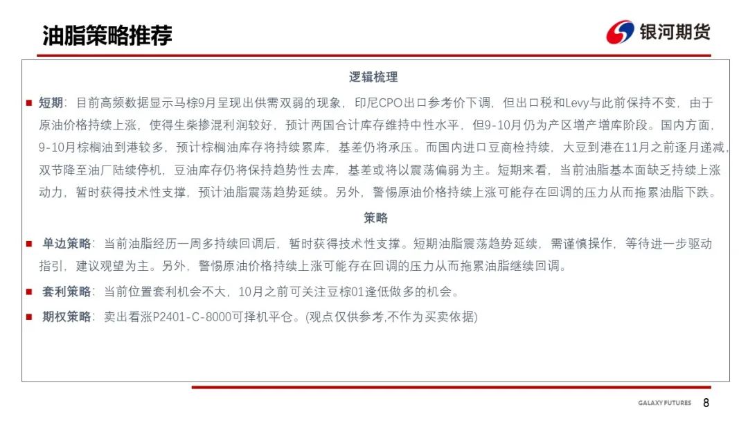 【油脂周报】双节将至油厂陆续停机，油脂震荡行情延续