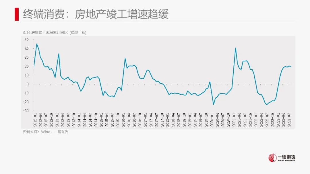 镍：市场结构转换，镍价抵抗性下跌