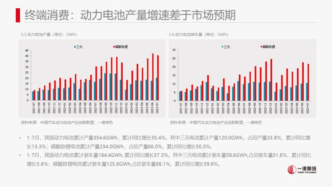 镍：市场结构转换，镍价抵抗性下跌