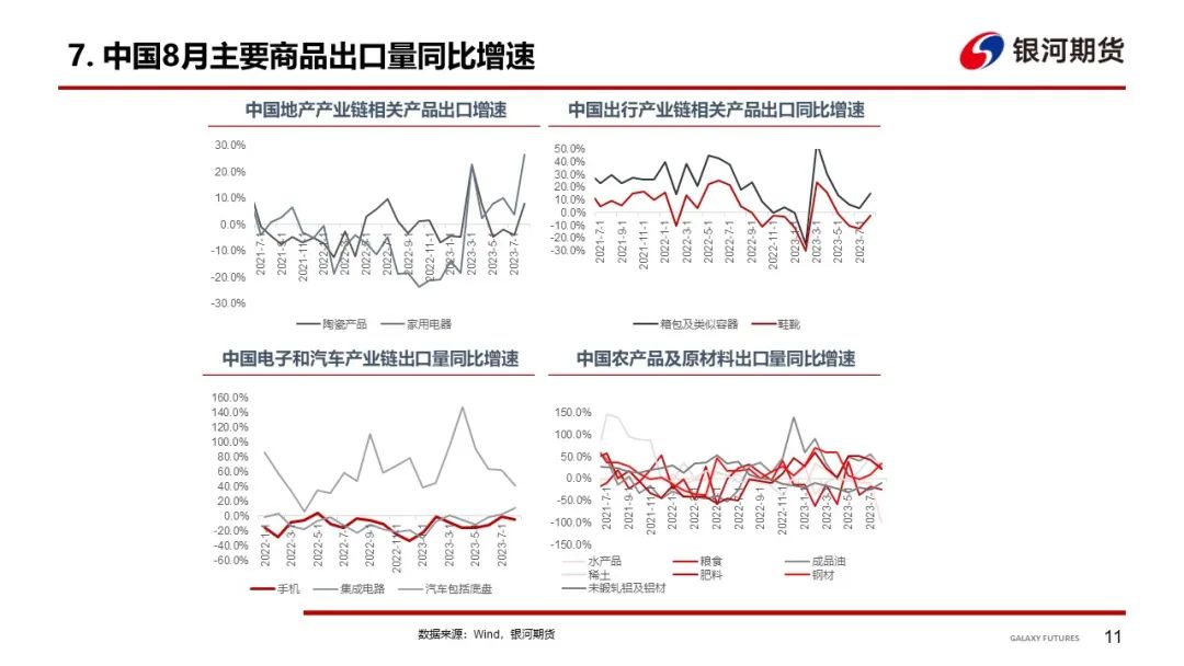 【集运指数周报】欧元区增长预期下调，本周EC期现双双走弱
