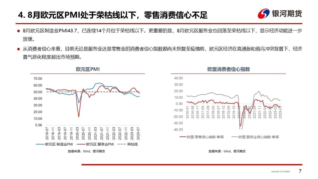 【集运指数周报】欧元区增长预期下调，本周EC期现双双走弱