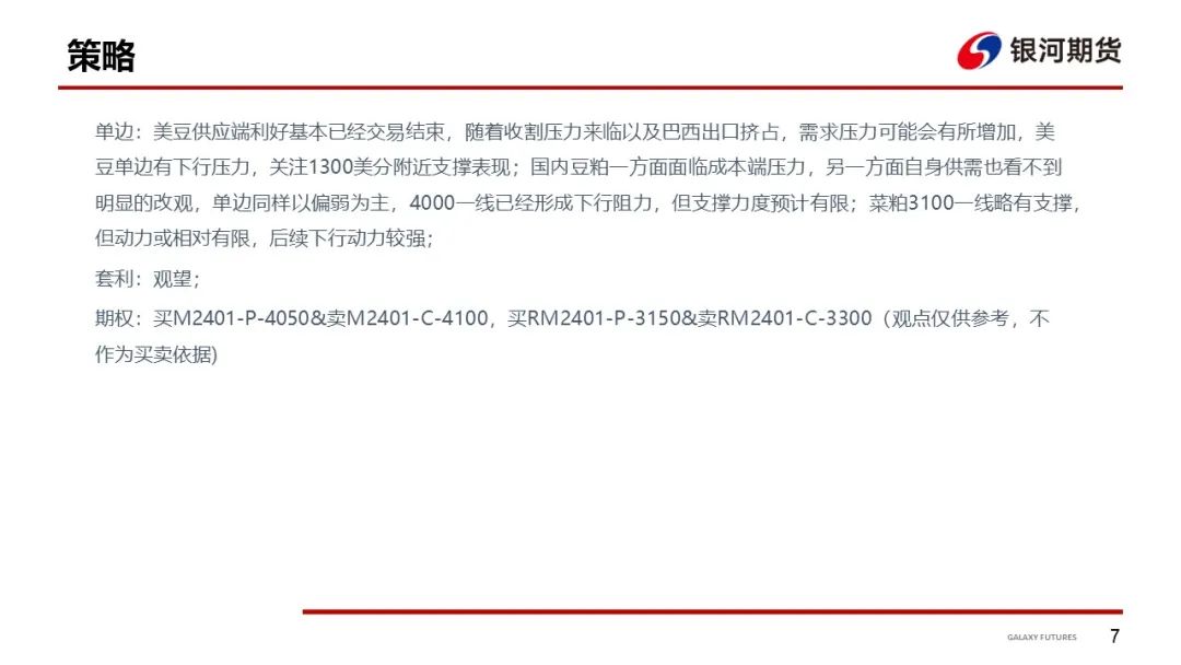 【粕类周报】美豆定产兑现供应端利好 国内现货继续偏淡基差下行