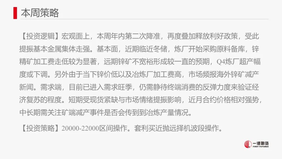 锌：供需双增，关注矿端减产对冶炼传导影响