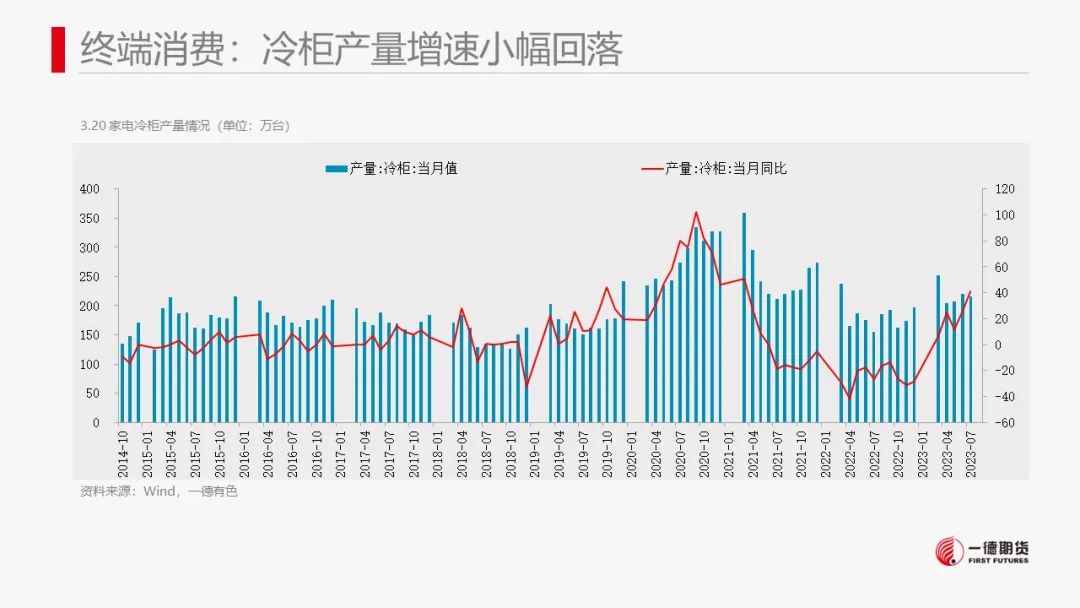 镍：市场结构转换，镍价抵抗性下跌