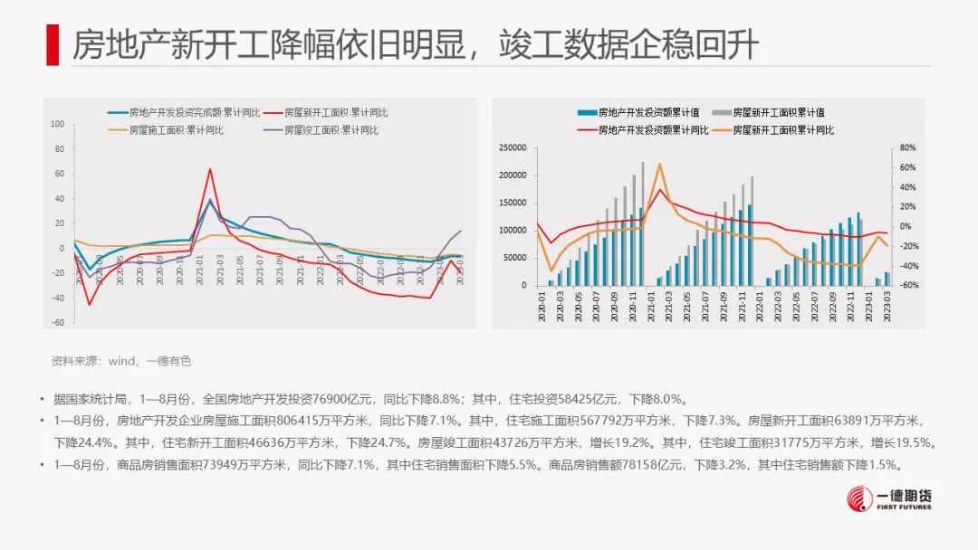 锌：供需双增，关注矿端减产对冶炼传导影响