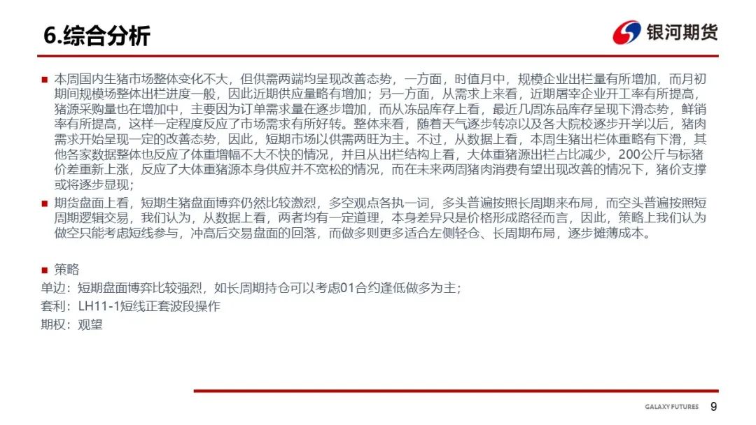 【生猪周报】现货市场供需双增 盘面多空博弈延续