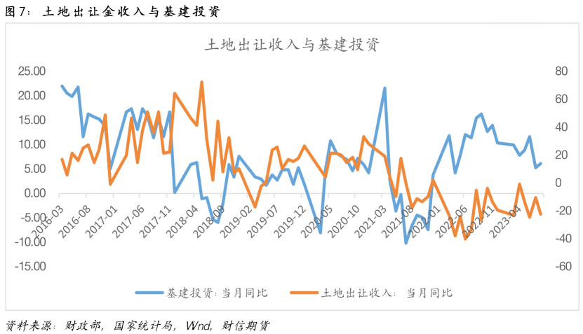 钢材：节前补库助推，节后或迎拐点