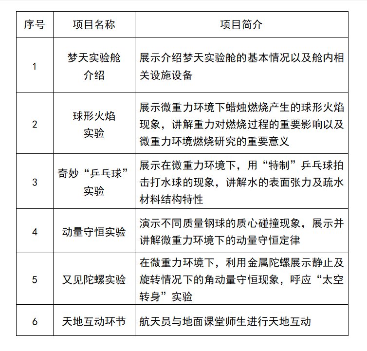 乘客隨意換座位會(huì)影響飛翔安全嗎螞蟻莊園[多圖]