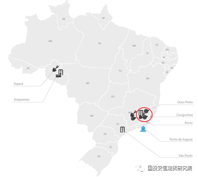 数据来源：公司官网，国投安信期货整理