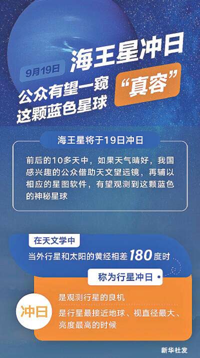 9月19日海王星冲日|海王星_新浪财经_新浪网