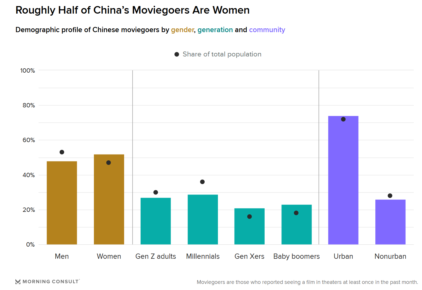 冬天天天洗澡有什么害處 螞蟻莊園冬天頻頻洗澡的結(jié)果[多圖]