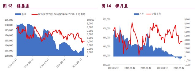 关联品种国际铜沪铜沪锌沪镍所属公司:宝城期货