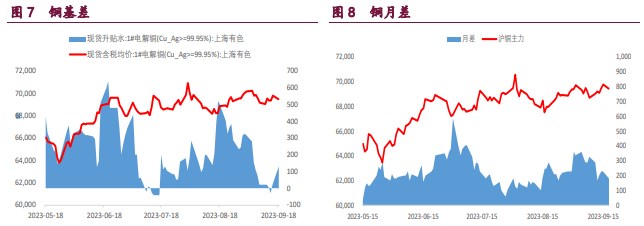关联品种国际铜沪铜沪锌沪镍所属公司:宝城期货