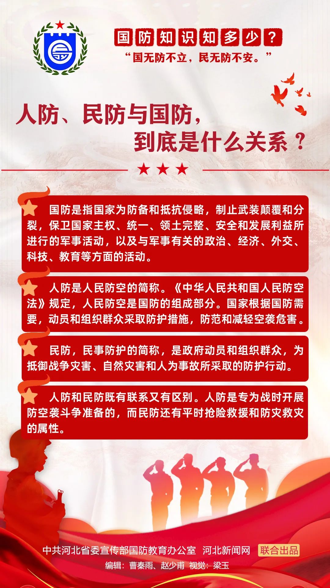 中小学国防教育指导纲要(中小学学校国防教育包括哪些)