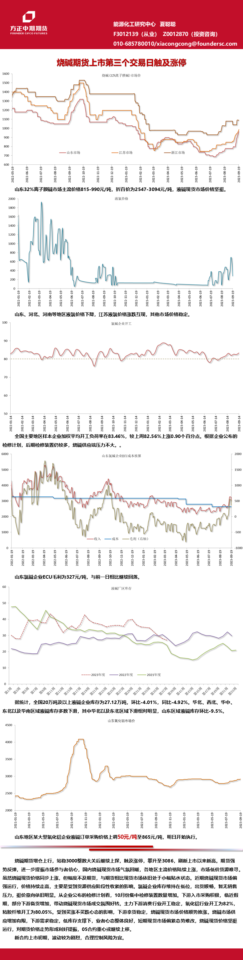烧碱期货上市第三个交易日触及涨停