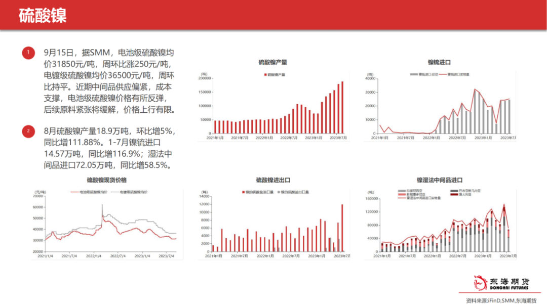 【东海产业链周报】镍&不锈钢：排产高、需求弱，成本支撑，不锈钢上下两难