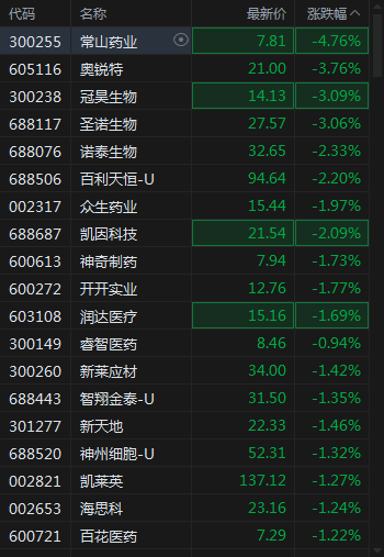 风险提示及免责条款