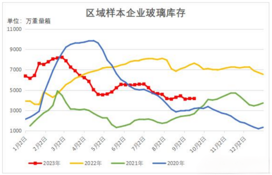 图片来源于：网络