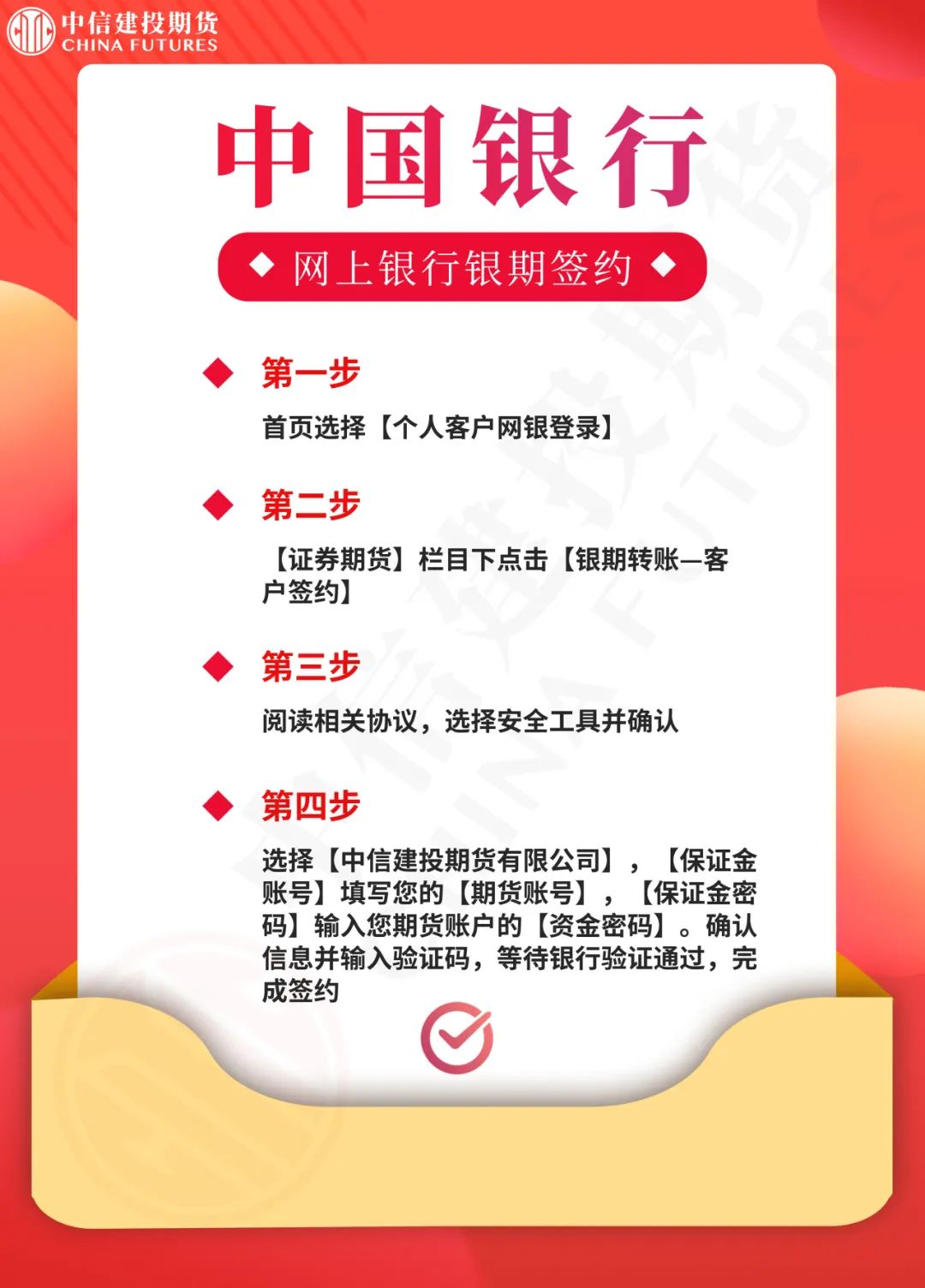 客户网银登录";第二步:"证券期货"栏目下点击"银期转账