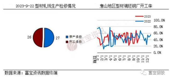 铁矿又上870!急跌后修复反弹 or 继续上行?