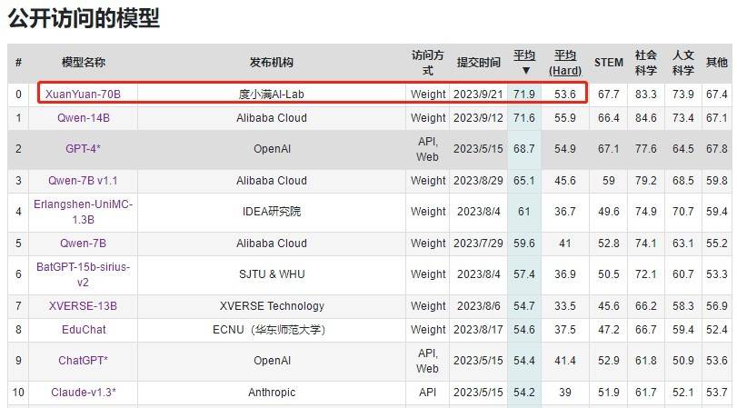 《問道》手游新全資料片今日正式開測(cè)