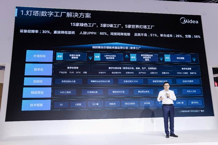 美云互联怎么样